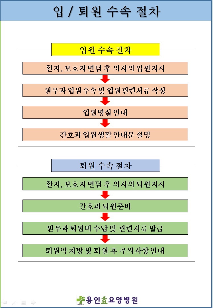 이미지명
