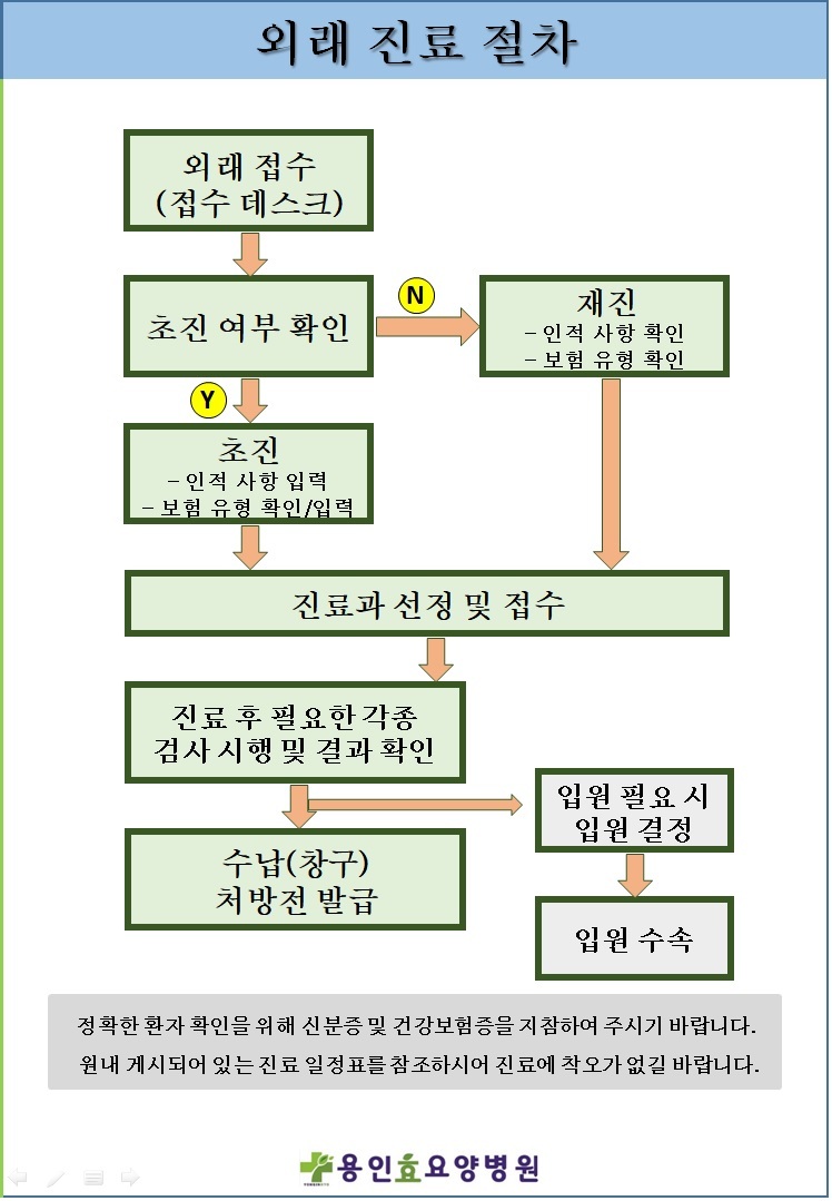 이미지명