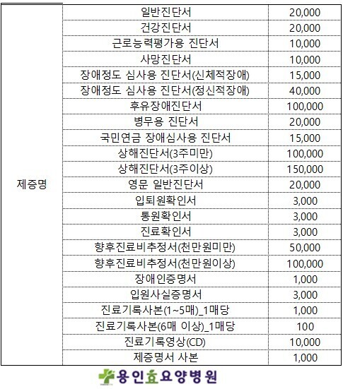 이미지명