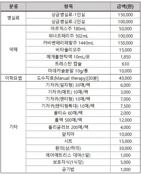 이미지명